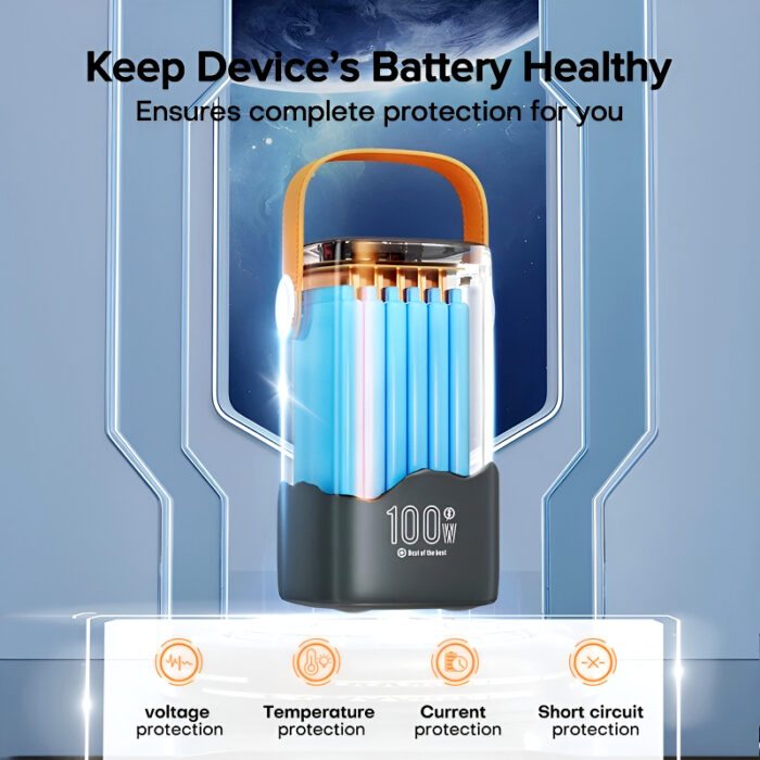 SOVO SPB-662 MEGA Series 60,000mAh 100W Super Fast Power Bank with LED Display & Light - Image 2