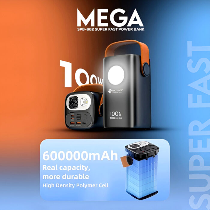 SOVO SPB-662 MEGA Series 60,000mAh 100W Super Fast Power Bank with LED Display & Light - Image 3
